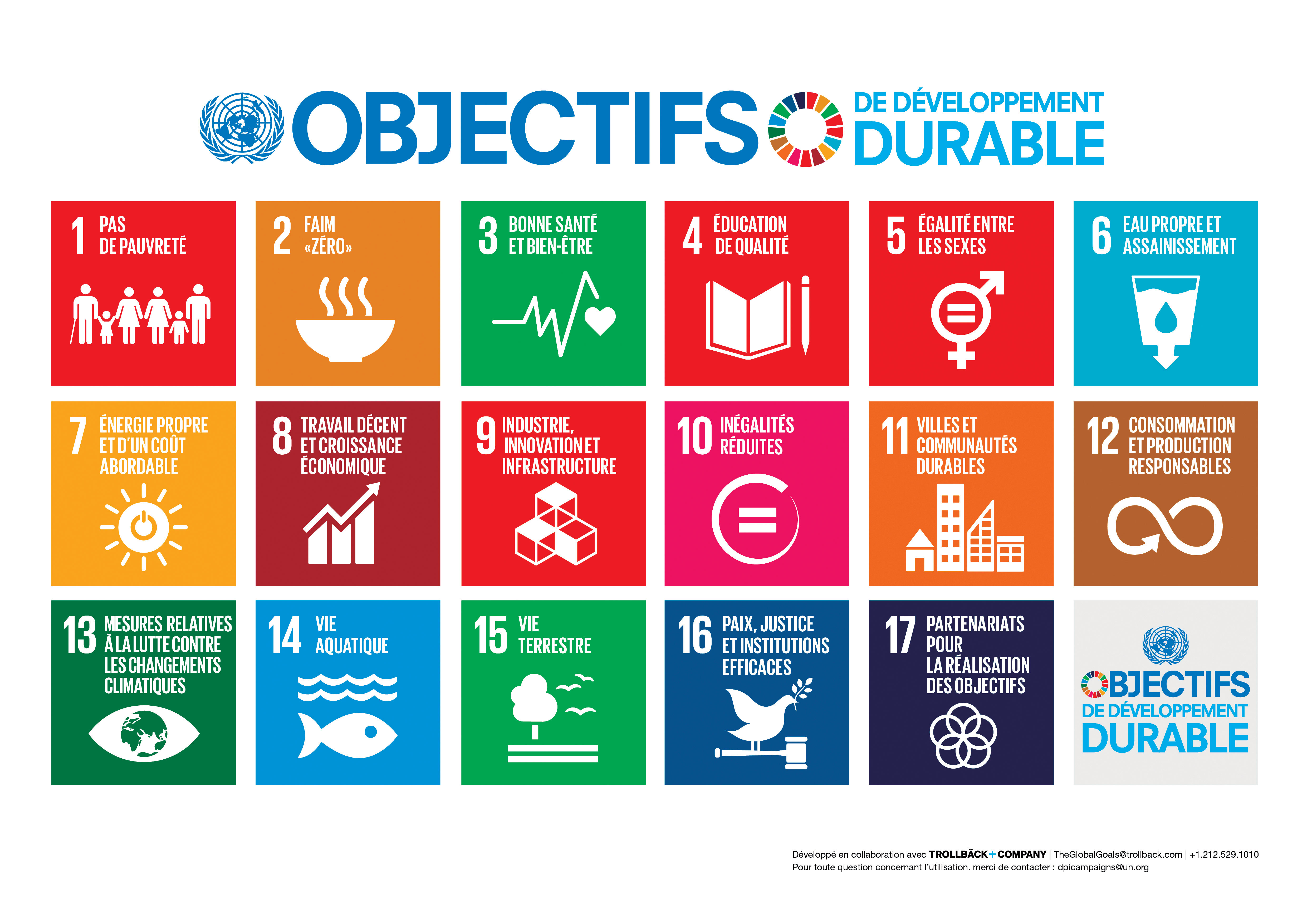 Développement durable Développement durable